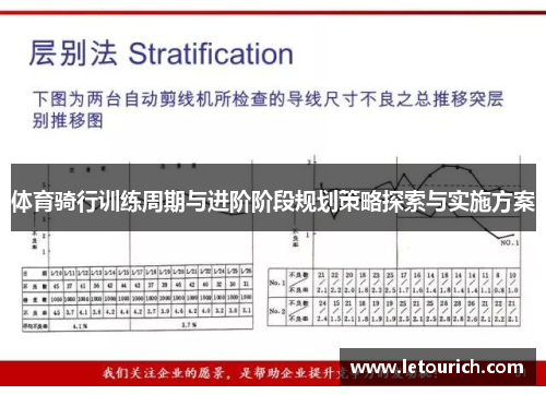体育骑行训练周期与进阶阶段规划策略探索与实施方案