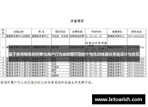 基于体育锻炼时间表与用户行为高峰期识别的个性化训练建议系统设计与优化